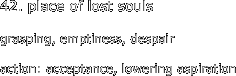 42. place of lost souls