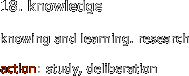 18. knowledge