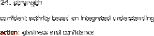24. strength