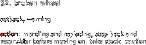 32. broken wheel